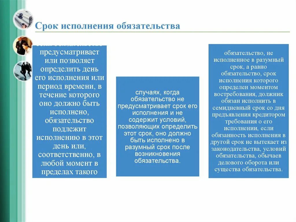 Изменение срока исполнения обязательств