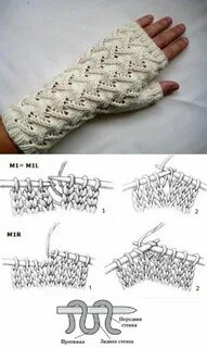 Митенки схема