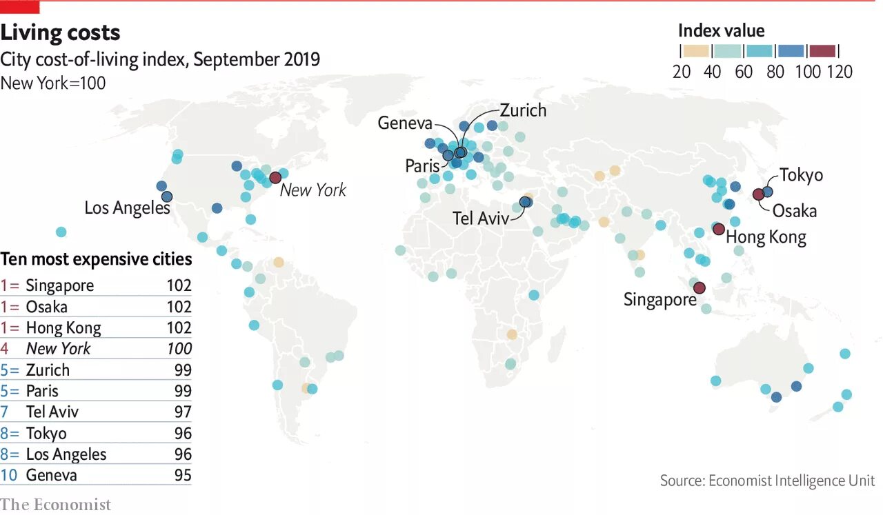 The most expensive City in the World. Live expensive