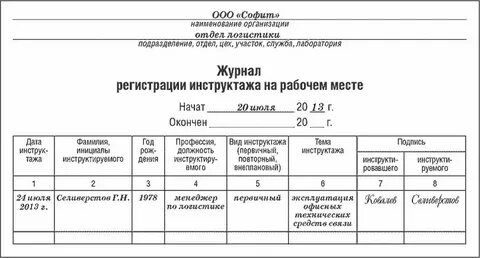 Когда будет проводиться то