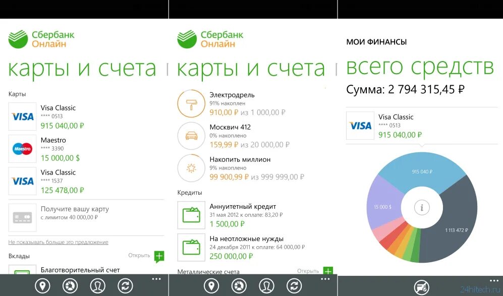 Rustore сбербанк обновить. Сбербанк. Сбер мобильное приложение. Новое приложение Сбербанк.