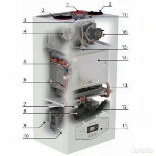 Газовый котел воздух воздух