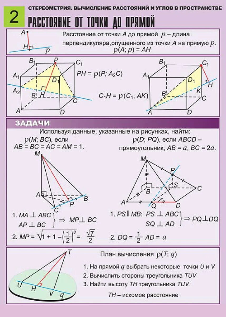 Углы и расстояния 10 класс геометрия