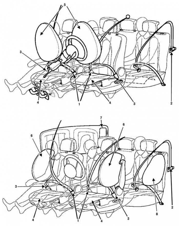 Рено меган подушки безопасности. Подушки безопасности Меган 2. Подушки безопасности Рено Меган 2. Renault Scenic 2 система подушек безопасности схема. Подушки безопасности Сценик 2.