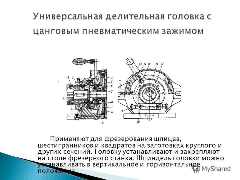 Как пользоваться делительной головкой