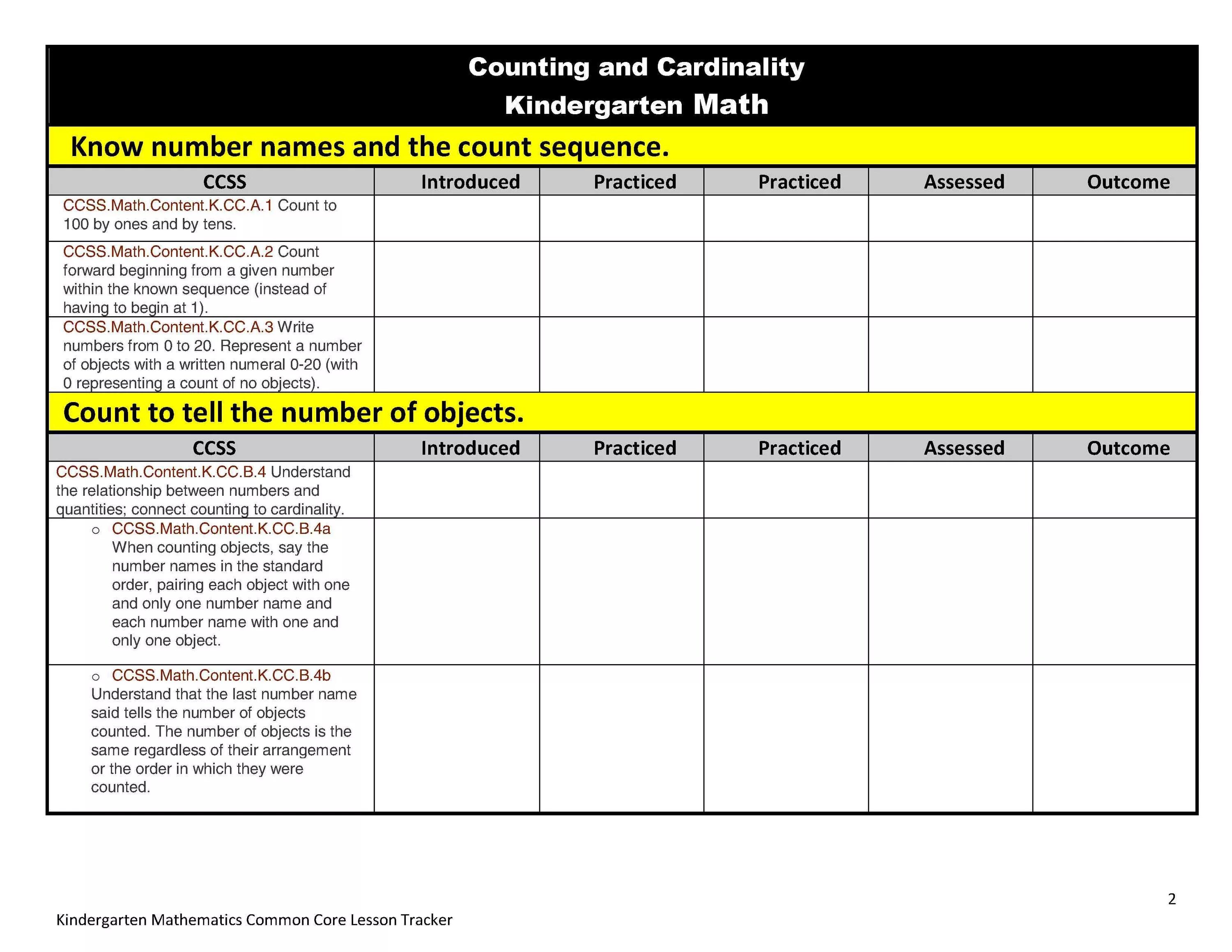 Assessment practices. Assessment lesson plan. celta lesson plan template. lesson plans of english for teachers. lesson plan for elementary students.