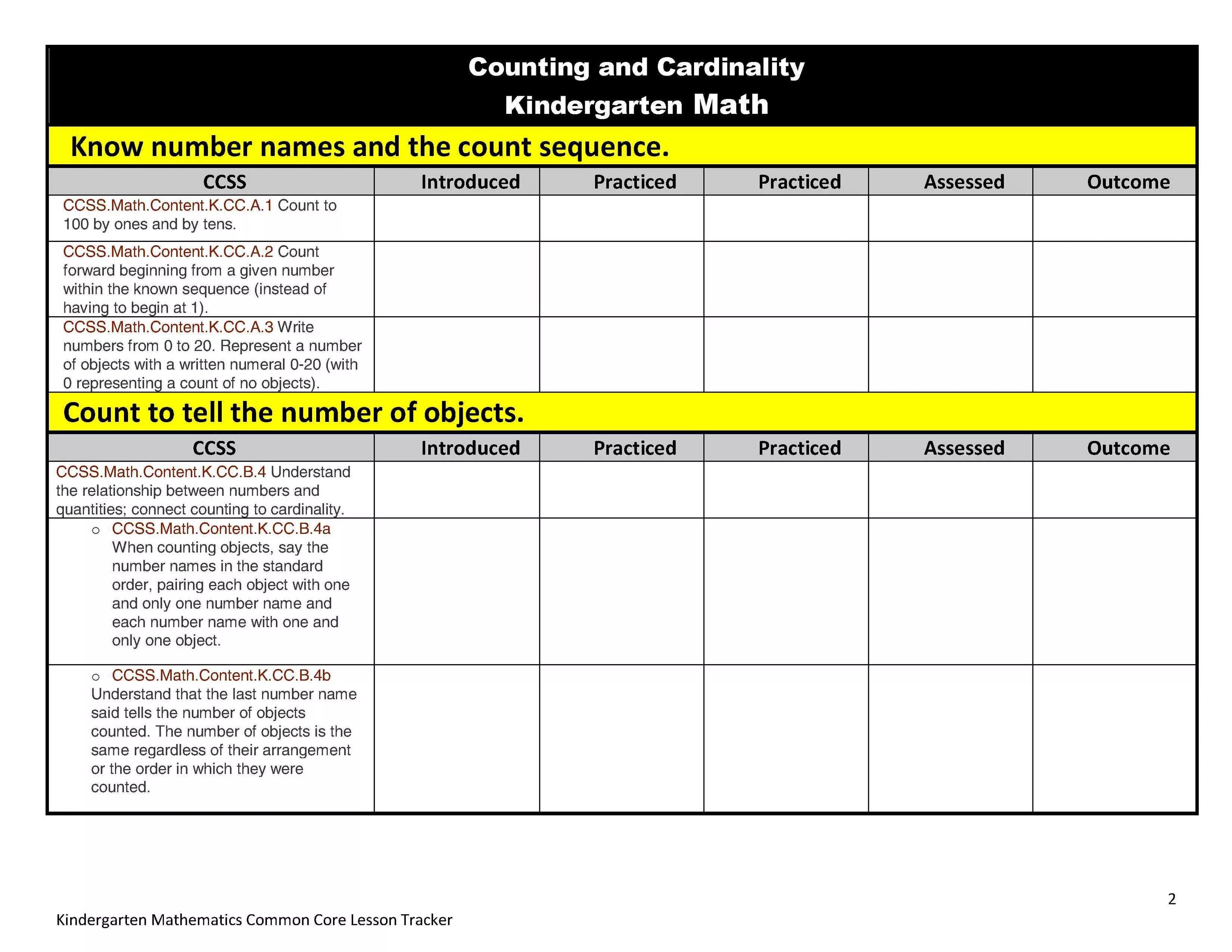 Assessment plan. Assessment Lesson Plan. Lesson Plan for teachers шаблон. Celta Lesson Plan Template. Lesson Plans of English for teachers.