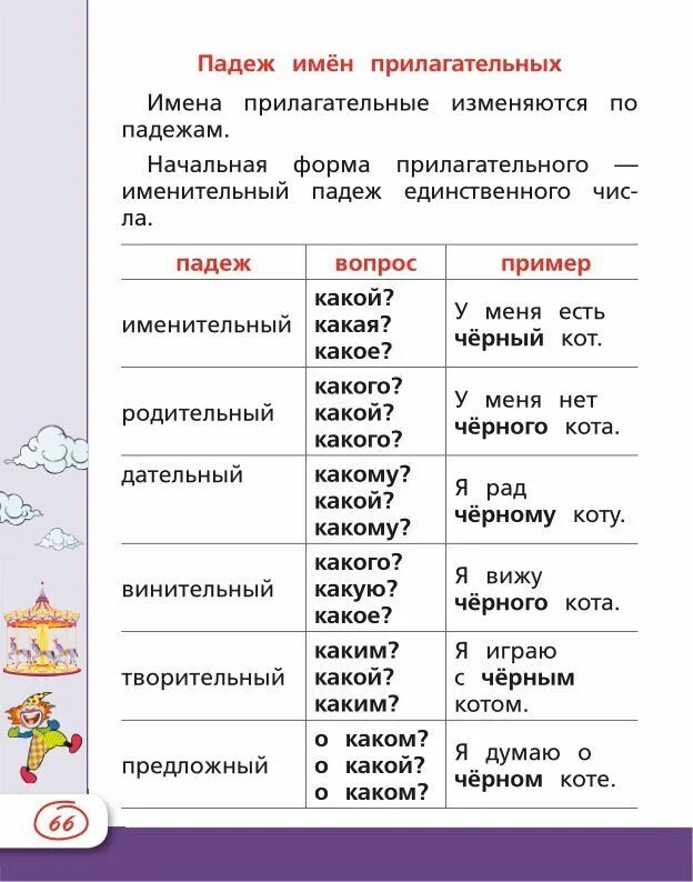 Прилагательные падежи. Имя прилагательное в таблицах и схемах. Падежи имен прилагательных. Прилагательное падежи.