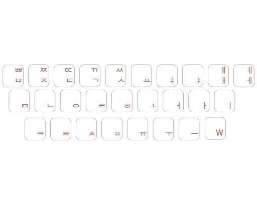 Корейская раскладка клавиатуры. Корейский алфавит на клавиатуре. Корейская клавиатура на ПК. Корейская раскладка на кавтуте.