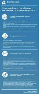 Налоговый возврат через сколько приходит