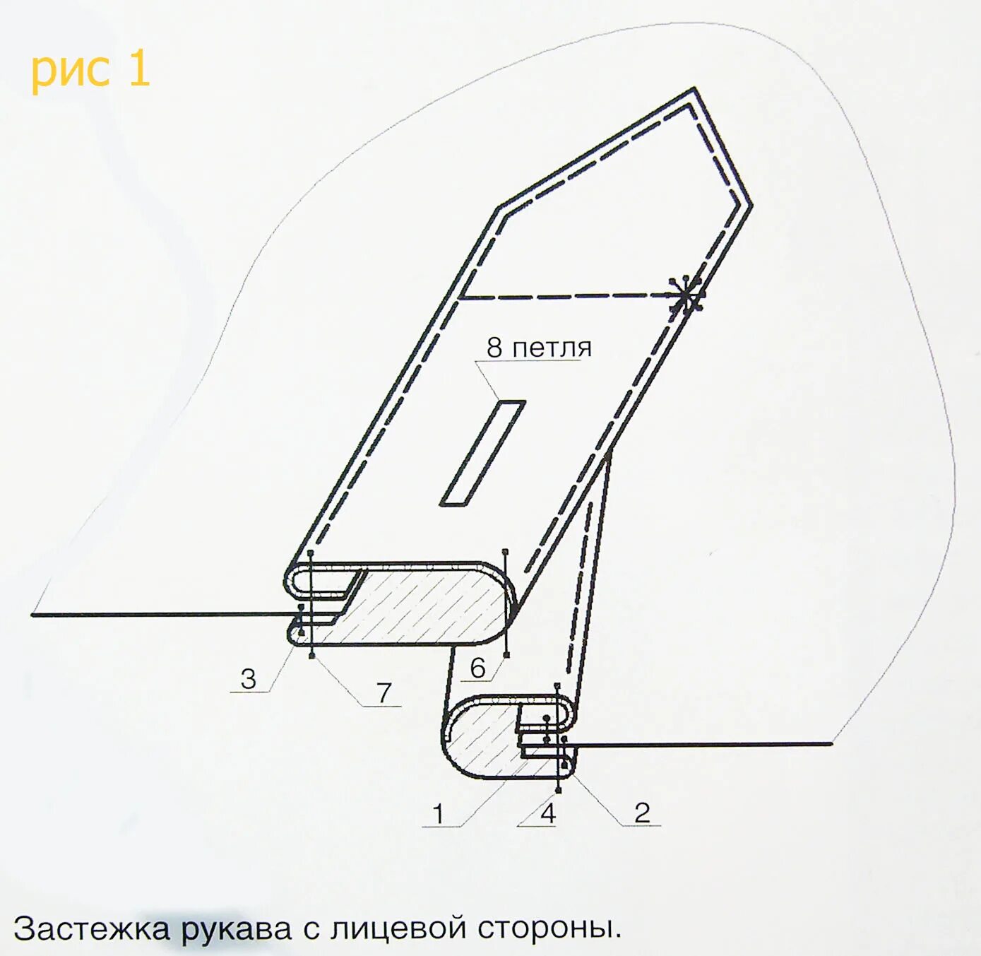 Обработка разреза рукава мужской рубашки планкой. Обработка разреза рукава мужской. Обработка разреза рукава планкой схема. Обработка разреза рукава бейкой косой схема. Обработка разреза рукава рубашки.