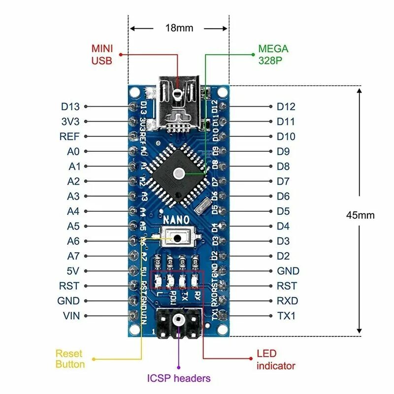 Arduino характеристики. Плата arduino nano v 3.0 atmega328. микроконтроллер atmega328 arduino nano. pin 2 arduino nano. пин 2 на ардуино нано.