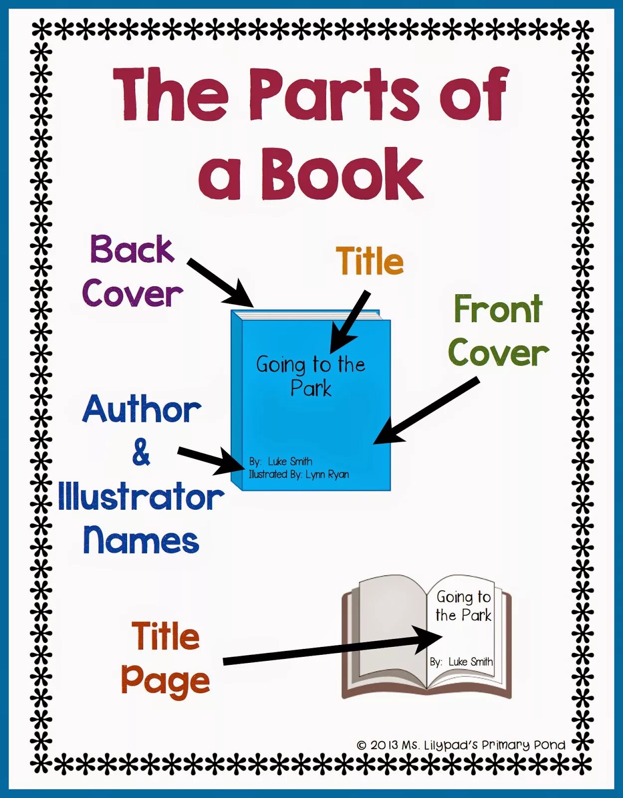 Book Parts. Part книги. Parts of the book in English. Parts of the book 12 страница.