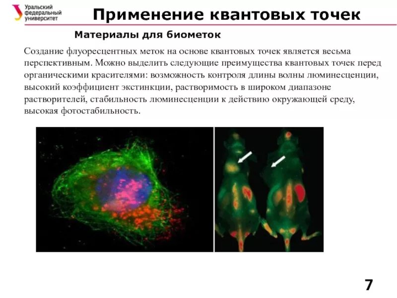 Квантовая медицина что это такое. Квантовые точки в нанотехнологии. Полупроводниковые квантовые точки. Квантовая медицина что это такое. Квантовое целительство.