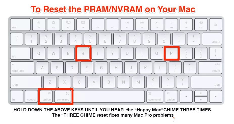 Smc nvram. Сброс smc macbook pro. option на клавиатуре mac. сброс nvram. клавиша option на mac.