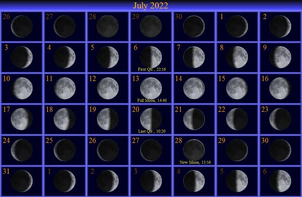 Луна 2008 года. Фаза Луны 25.12.2007. Фаза Луны 12.11.2007. Фаза Луны 11.11.2003. Луна 11.12.2007 фаза Луны.