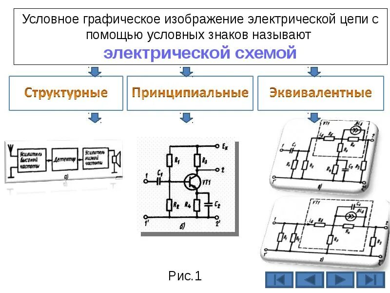 1 определите элементы электрической цепи. 1 определите элементы электрической цепи