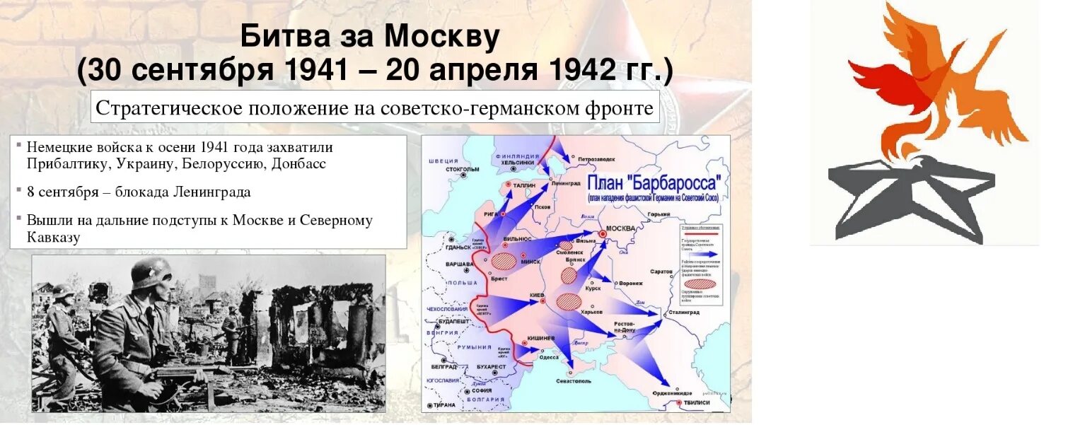 Московская битва 30 сентября 1941 20 апреля 1942 г. 30 Сентября 1941 началась битва за Москву. 20 Апреля 1942 года завершилась битва за Москву. 30 Сентября – 20 апреля 1942 года - битва под Москвой. Когда началась битва за город москва