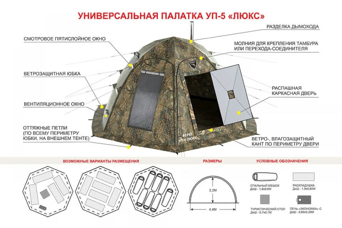 Сайт производителя палаток берег. Уп 5 Люкс берег палатка. Палатка уп 2 Люкс берег. Палатка-шатер берег уп-2 Люкс. Палатка-шатер берег уп-5 Люкс.