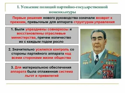 Усиление партийного контроля