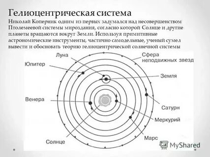 Кто является автором гелиоцентрической системы