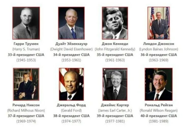 Список президентов сша по порядку с фото. Президенты сша во второй половине 20 века. президенты сша в хронологическом порядке. президенты сша список. президенты сша с 1955 по 1975.