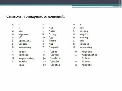Бинарные символы