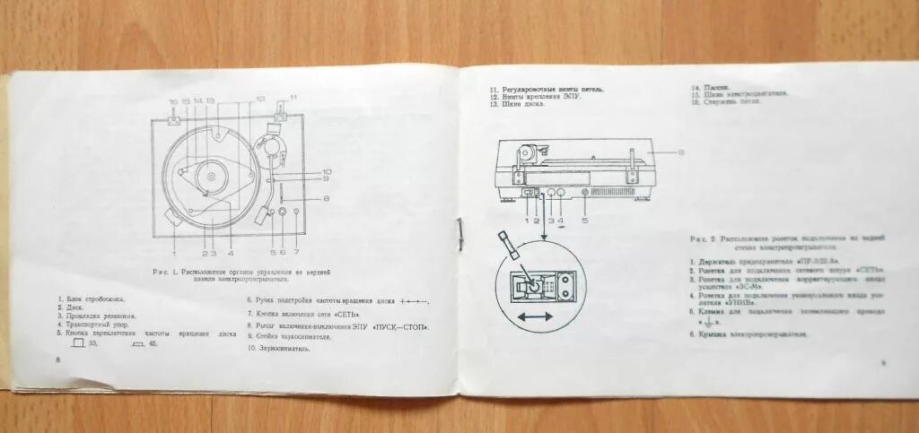 Ария схема. Радиотехника эп-101 схема. Электропроигрыватель Ария-102-стерео схема. Радиотехника эп-101-стерео схема. Схема электрофона радиотехника 301 м.