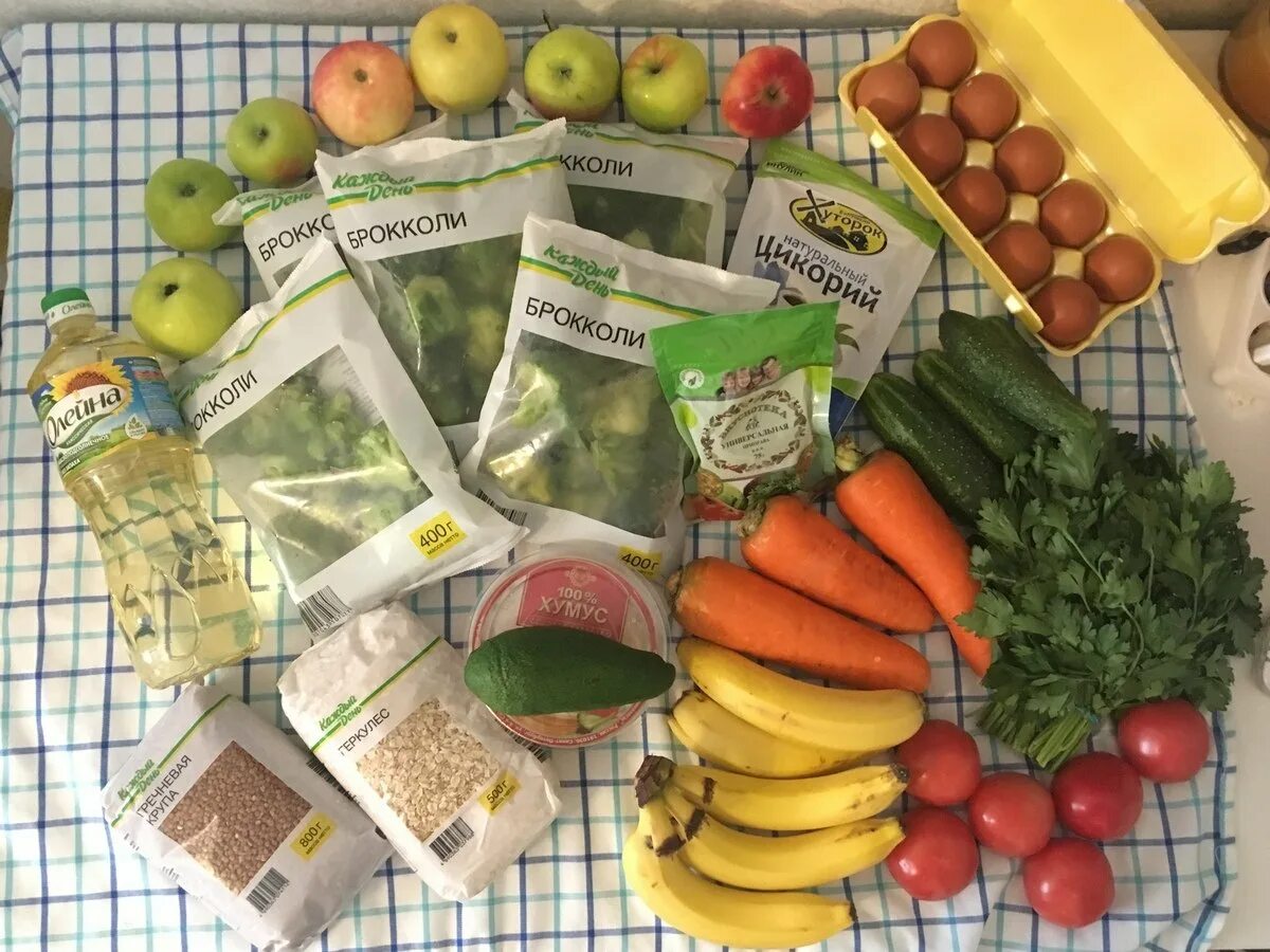 Пп еда из пятерочки. Правильное питание для семьи с детьми меню на неделю. Пп продукты. Недорогие полезные продукты. Набор продуктов.