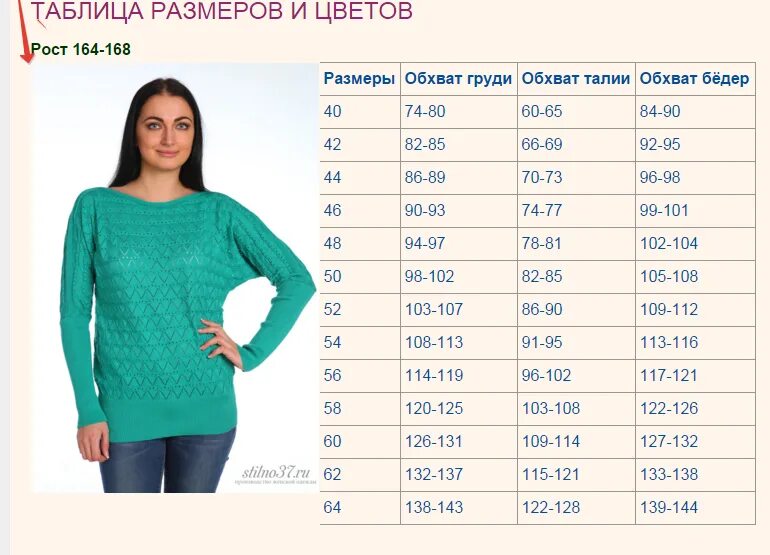 Кофта l какой размер. Размеры кофт женских. размер кофты женской таблица. размерная таблица кофт женских. размеры толстовок женские таблица.