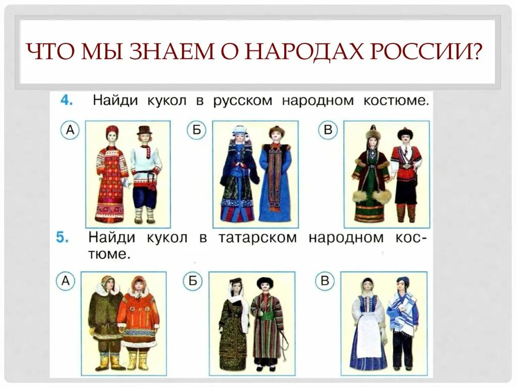 Как называют другие народы