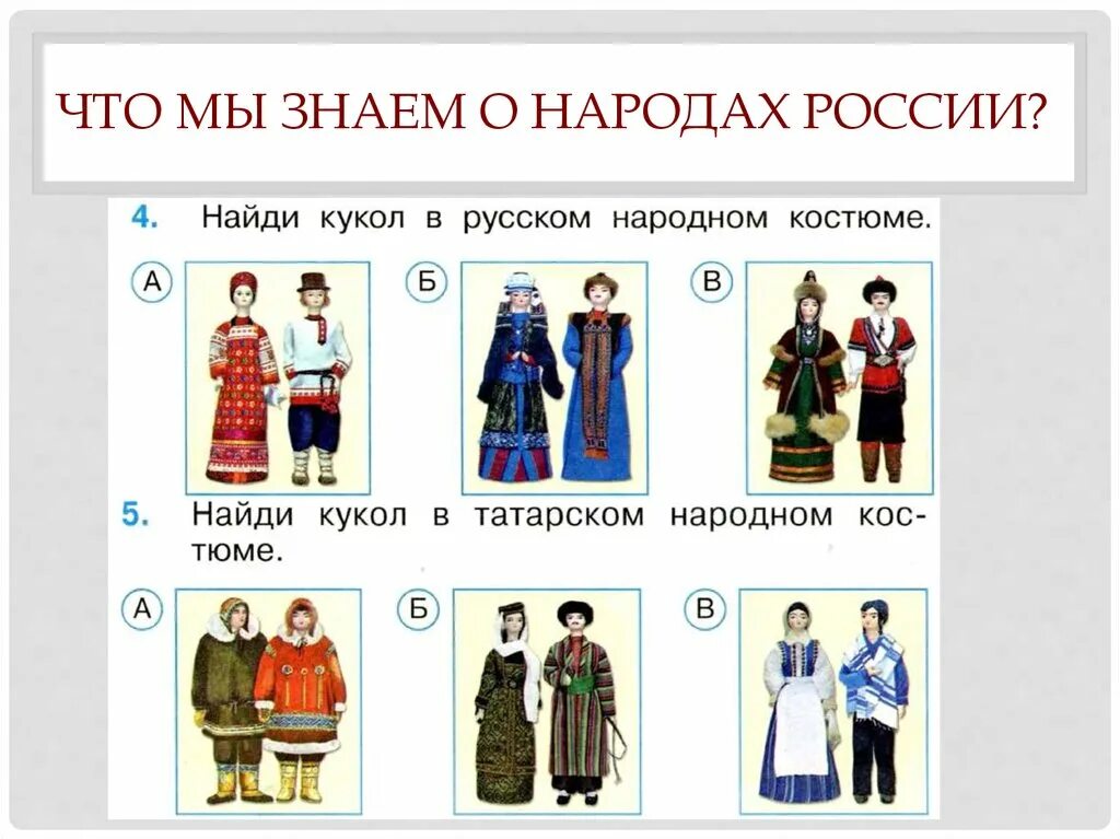 Как определить русского человека. Костюмы народов. Название народов. Одежда разных народов России. Национальная одежда народов России.