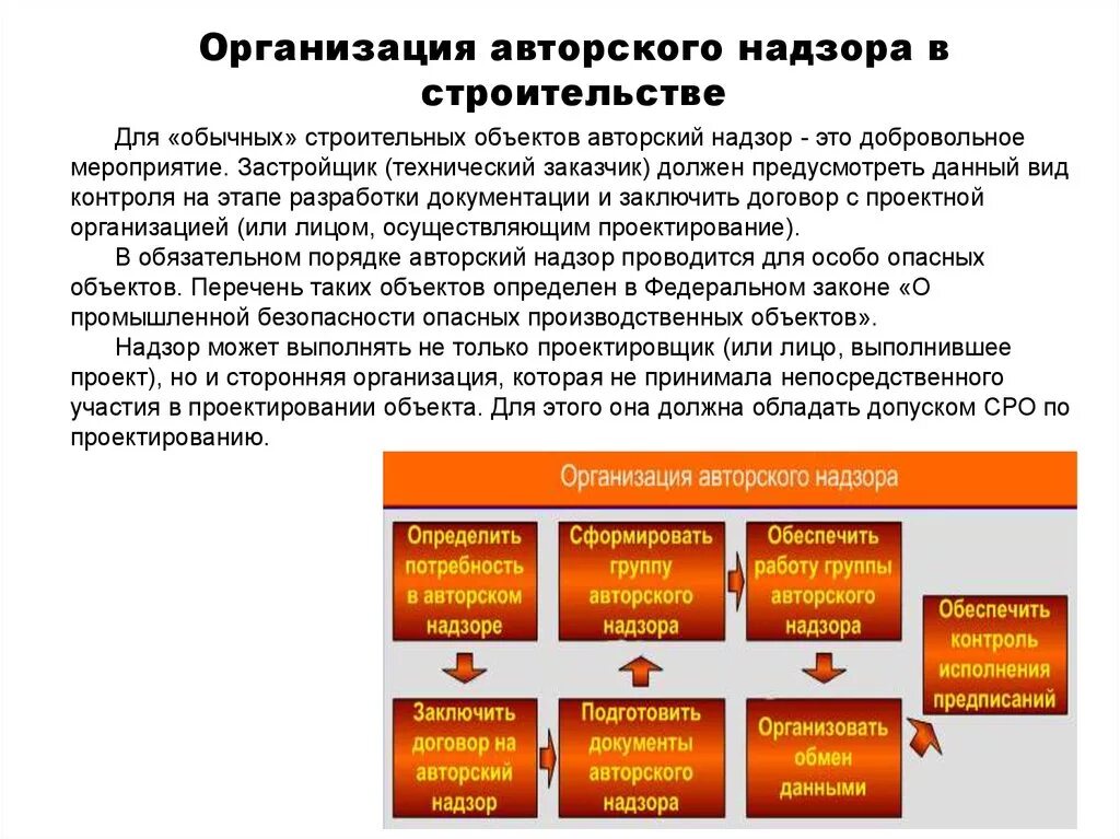 Авторский надзор документ. Организация авторского надзора в строительстве. Структура авторского надзора. Порядок авторского надзора. Авторский надзор презентация.