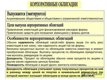 Выпуск облигаций акционерного общества