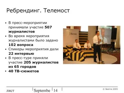 102 вопроса