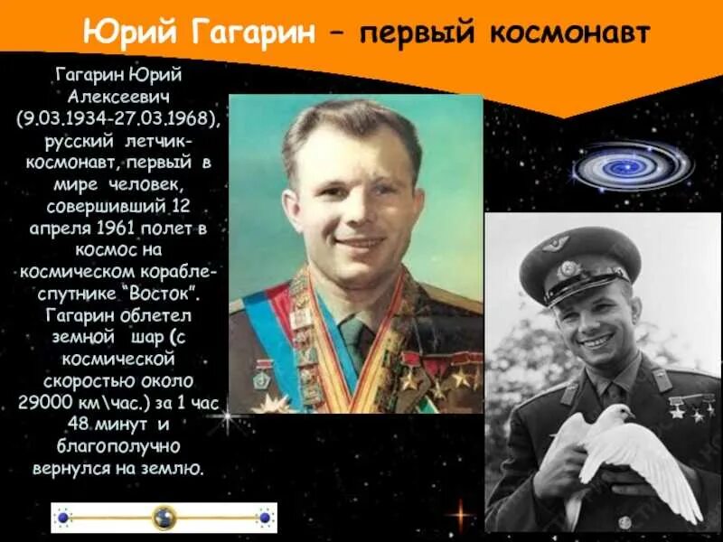 Первый космонавт до гагарина. Первый космонавт до гагарина