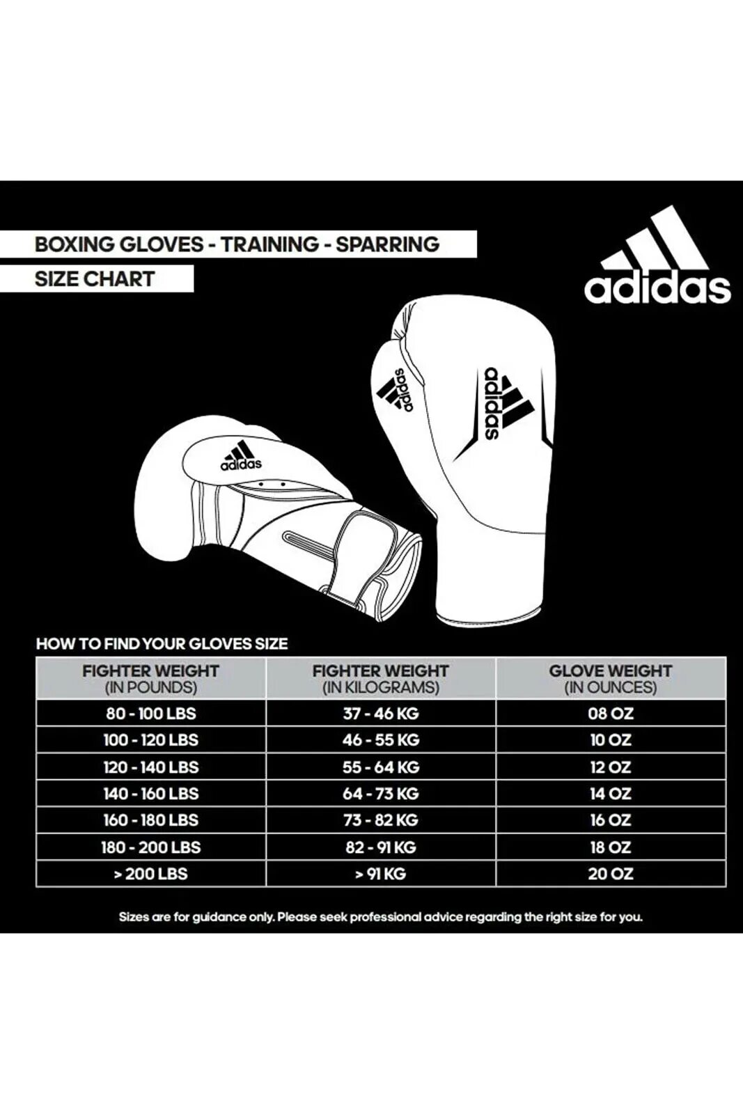 Adidas 16 унций (примерно 453.58 г.) Hybrid 100 бокс обучение перчатки/MMA eBay