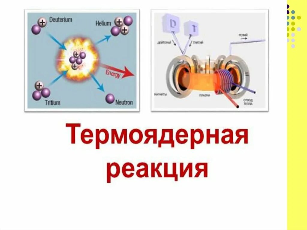 Давление термоядерных