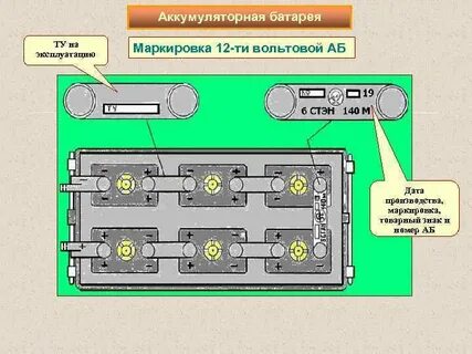 Где найти танковый акб