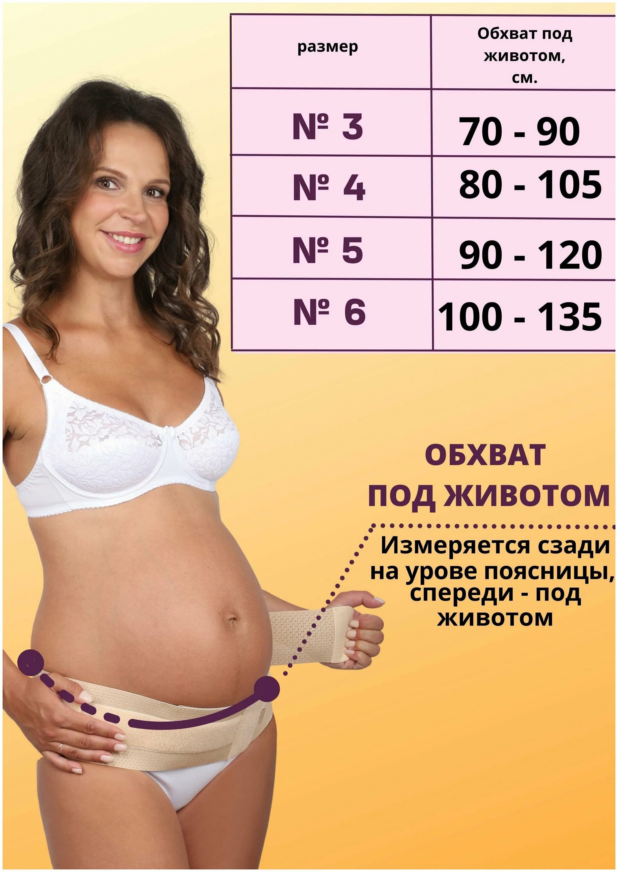 Как подобрать бандаж для беременных. Размер l бандаж для беременных универсальный. Бандаж дородовой для беременных размеры. Размер бандажа для беременных таблица. Выкройка бандажа для беременных.