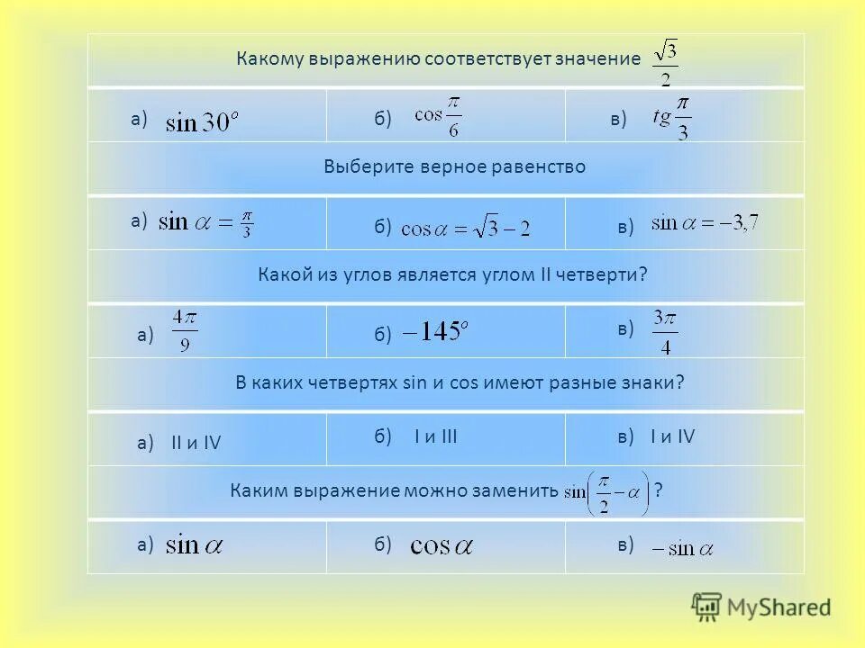 Значение какого выражения больше. Значение какого выражения больше
