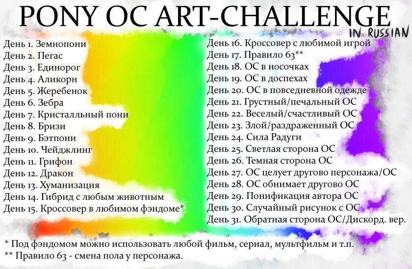 Вопросы какой персонаж. Месяц рисования челлендж. арт челлендж пони ос. арт челлендж персонажи. арт челлендж необычный.