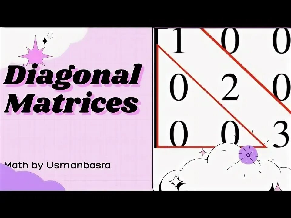 Diagonal matrices. Diagonal matrices