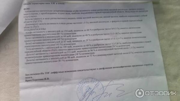 Диффузные изменения срединных структур мозга