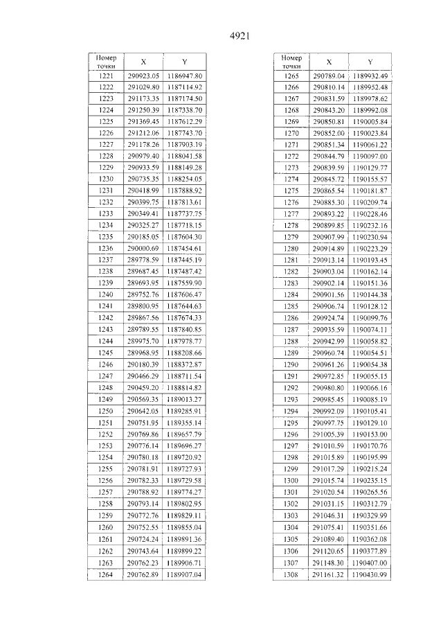 17 апреля 20 26. 4370-2402061. Телефонный код 212. С-01-01 номер. 1672 1682 1700 1721 1703 1705 1719 1695 1696 1709 1725.