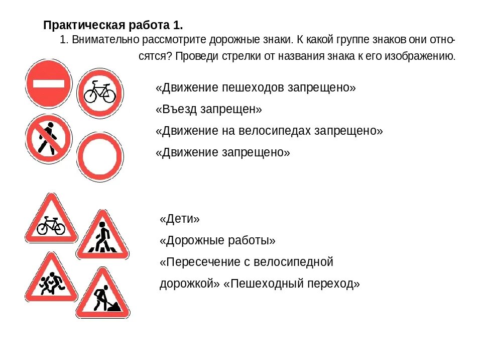 Рассмотреть дорожные знаки. Группы знаков. Знаки знаки. Дорожные знаки группы. 3 Группы знаков.