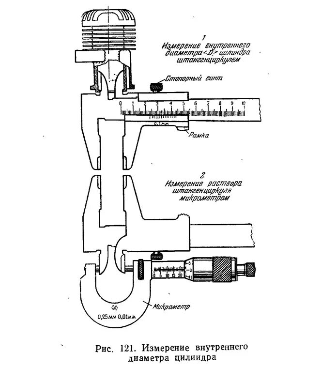 Штангенциркуль для измерения внутренних диаметров. Igaging кронциркуль. Штангенциркуль для измерения больших наружных диаметров. Замер внутреннего диаметра. Си замер внутреннего диаметра.