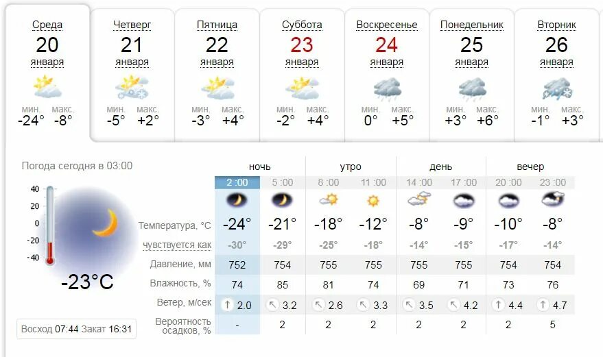 Погода на пятницу 1. Погода Брянск. Погода на вторник Брянск. Погода в Брянске на четверг.