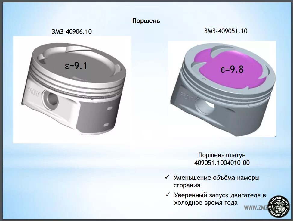 Поршень ЗМЗ 409 евро 3. Поршень ЗМЗ 409 Размеры. Размеры поршневой ЗМЗ 405. Маркировка поршня ЗМЗ 409.