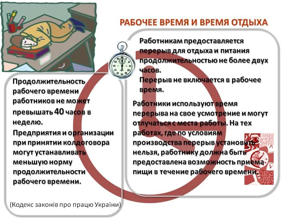 Трудовой кодекс время работы и отдыха